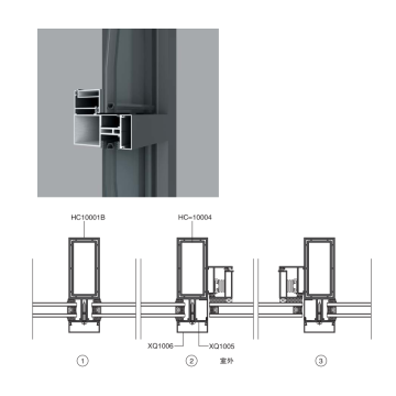 Aluminium frame curtain wall